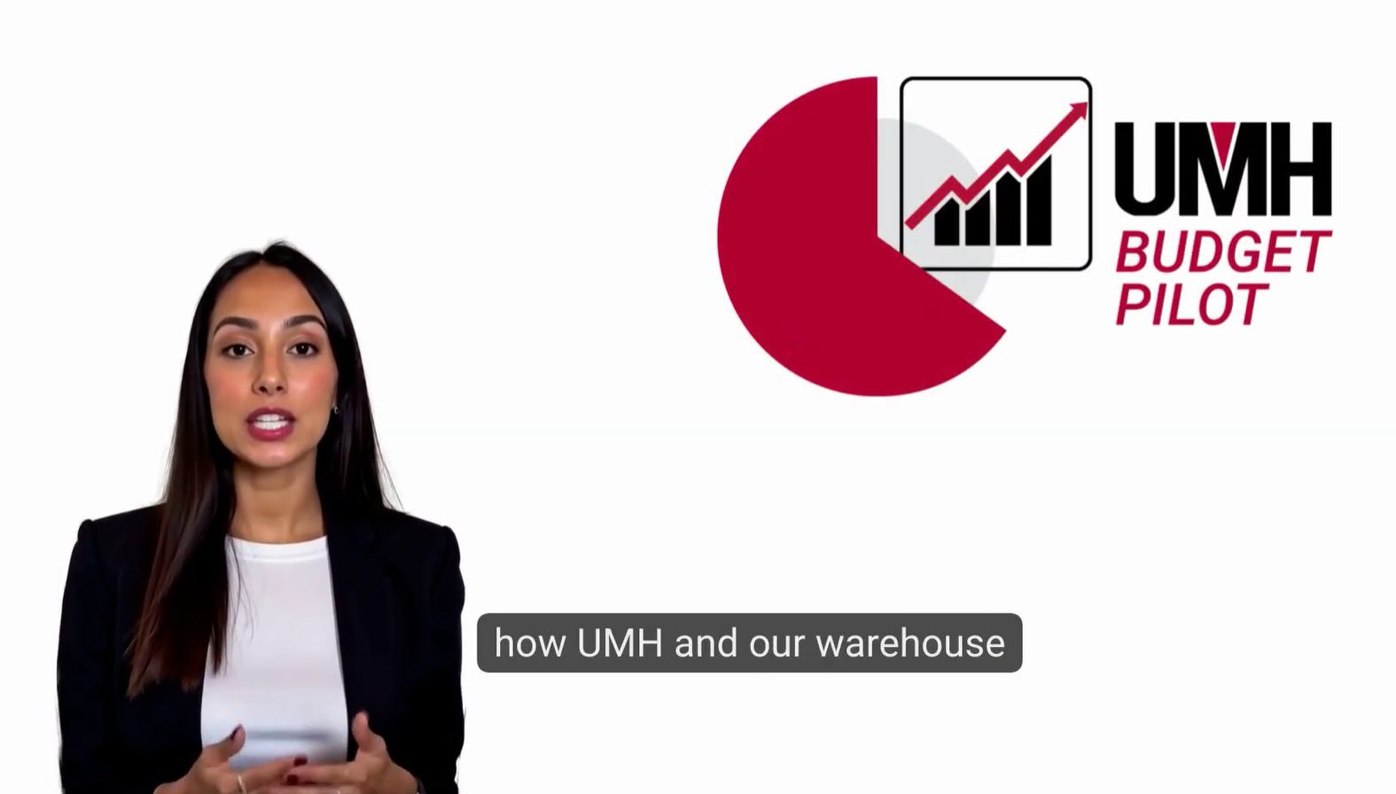 How to Use UMH’s New Budget Pilot Tool